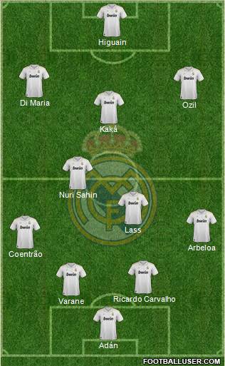 Real Madrid C.F. Formation 2012