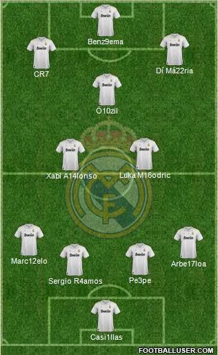 Real Madrid C.F. Formation 2012