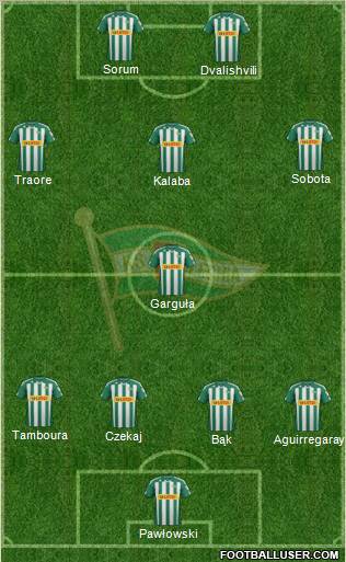 Lechia Gdansk Formation 2012