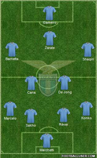 S.S. Lazio Formation 2012