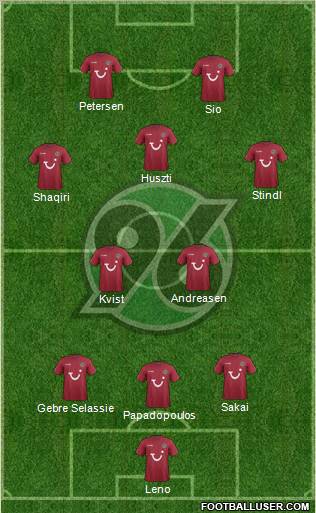 Hannover 96 Formation 2012