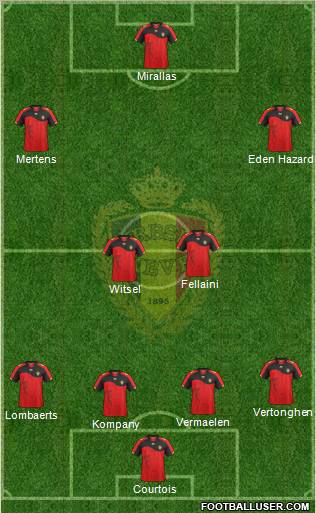 Belgium Formation 2012