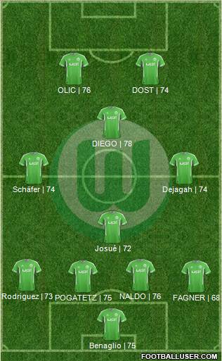 VfL Wolfsburg Formation 2012