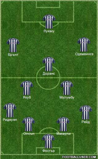 West Bromwich Albion Formation 2012