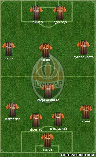 Shakhtar Donetsk Formation 2012