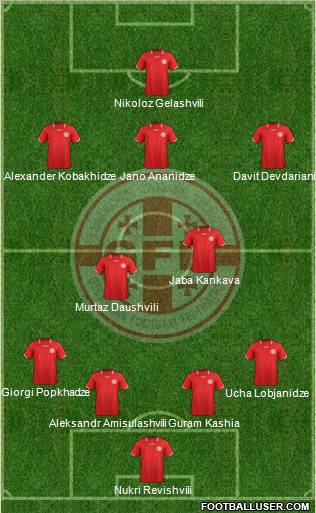 Georgia Formation 2012