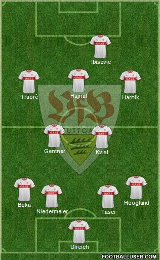 VfB Stuttgart Formation 2012