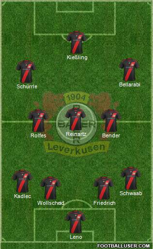 Bayer 04 Leverkusen Formation 2012