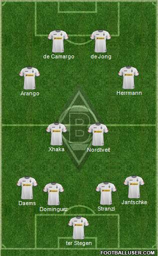 Borussia Mönchengladbach Formation 2012