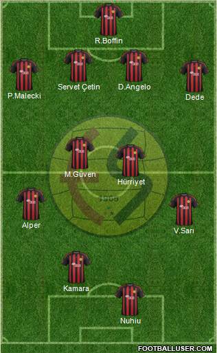 Eskisehirspor Formation 2012