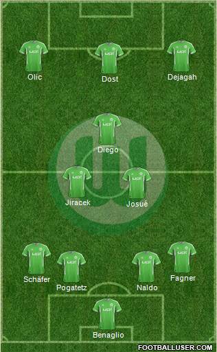 VfL Wolfsburg Formation 2012