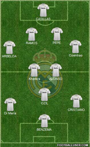 Real Madrid C.F. Formation 2012