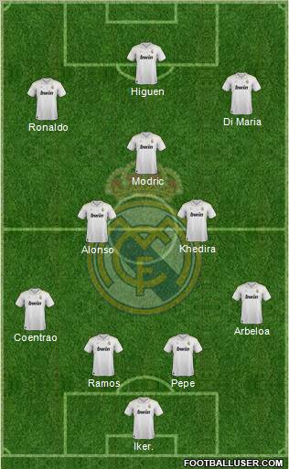 Real Madrid C.F. Formation 2012