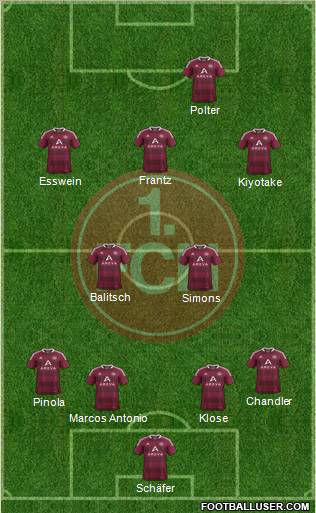 1.FC Nürnberg Formation 2012