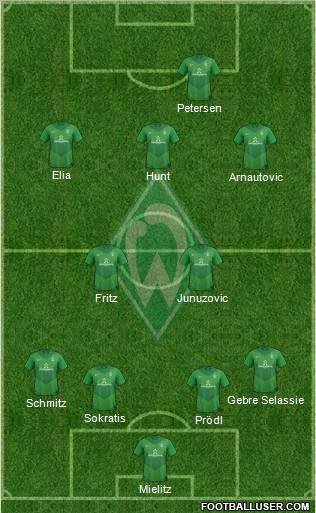 Werder Bremen Formation 2012