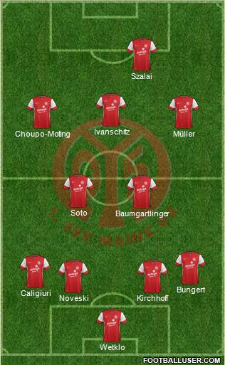 1.FSV Mainz 05 Formation 2012