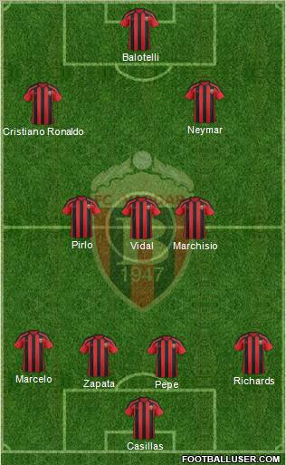 FK Vardar Skopje Formation 2012