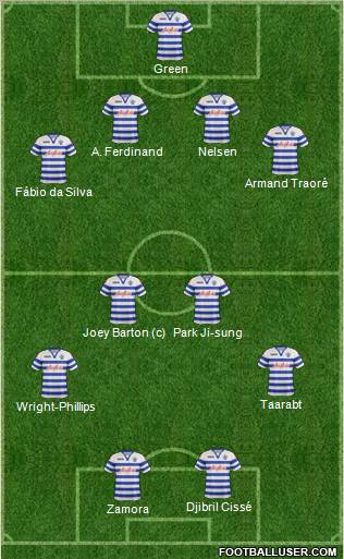 Queens Park Rangers Formation 2012