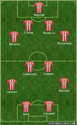 Sunderland Formation 2012