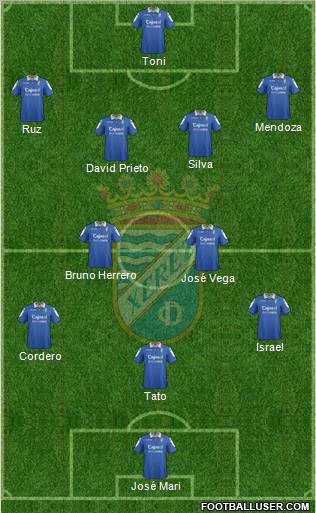 Xerez C.D., S.A.D. Formation 2012