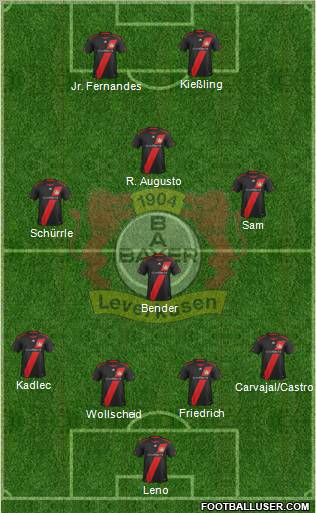 Bayer 04 Leverkusen Formation 2012