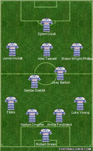 Queens Park Rangers Formation 2012