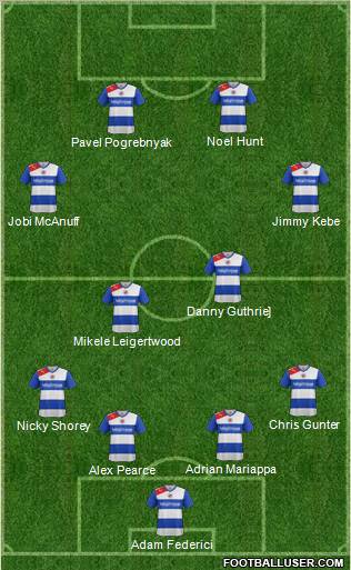 Reading Formation 2012