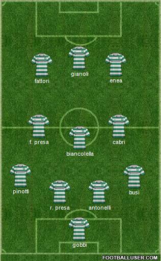 Celtic Formation 2012