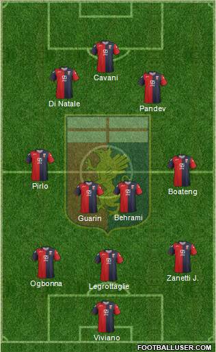 Genoa Formation 2012