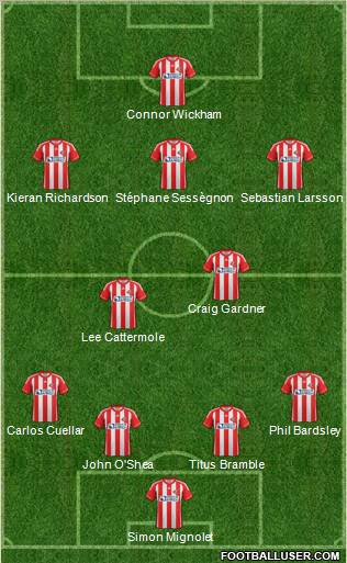 Sunderland Formation 2012