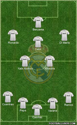 Real Madrid C.F. Formation 2012