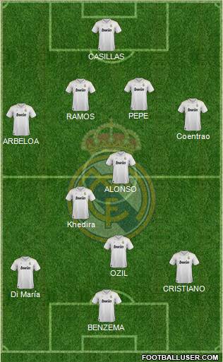 Real Madrid C.F. Formation 2012