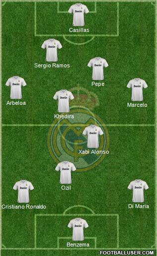 Real Madrid C.F. Formation 2012