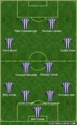 West Bromwich Albion Formation 2012