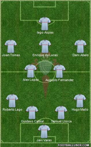 R.C. Celta S.A.D. Formation 2012