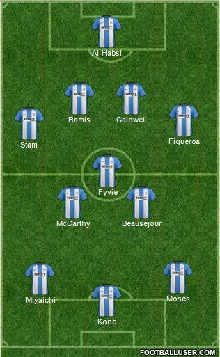 Wigan Athletic Formation 2012