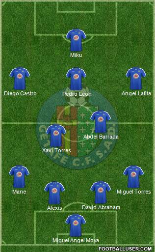 Getafe C.F., S.A.D. Formation 2012