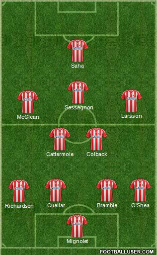 Sunderland Formation 2012