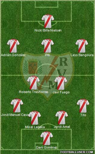 Rayo Vallecano de Madrid S.A.D. Formation 2012