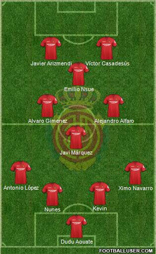 R.C.D. Mallorca S.A.D. Formation 2012