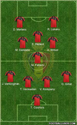 Belgium Formation 2012