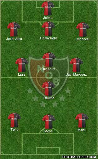 Newell's Old Boys Formation 2012