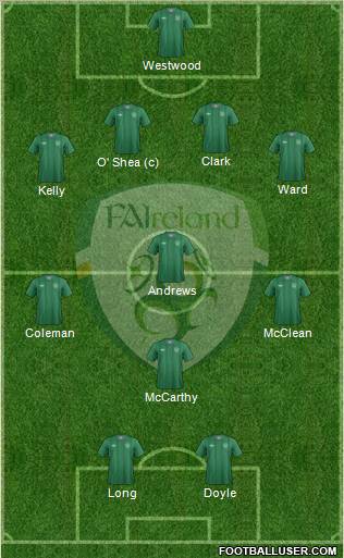 Ireland Formation 2012