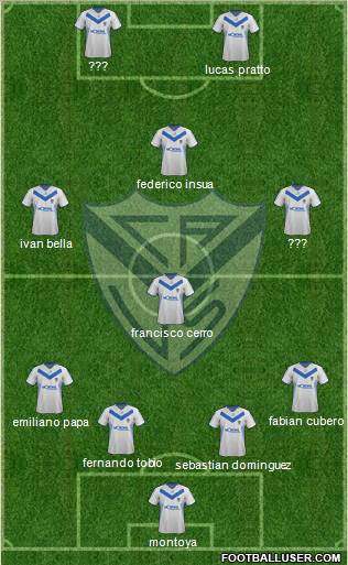 Vélez Sarsfield Formation 2012