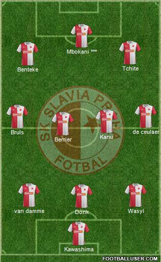 Slavia Prague Formation 2012