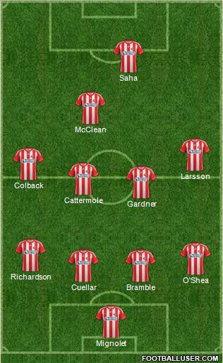 Sunderland Formation 2012