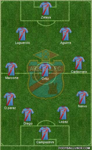 Arsenal de Sarandí Formation 2012