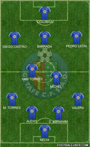 Getafe C.F., S.A.D. Formation 2012