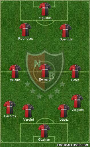 Newell's Old Boys Formation 2012