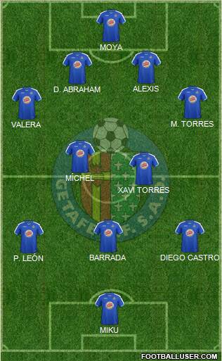 Getafe C.F., S.A.D. Formation 2012